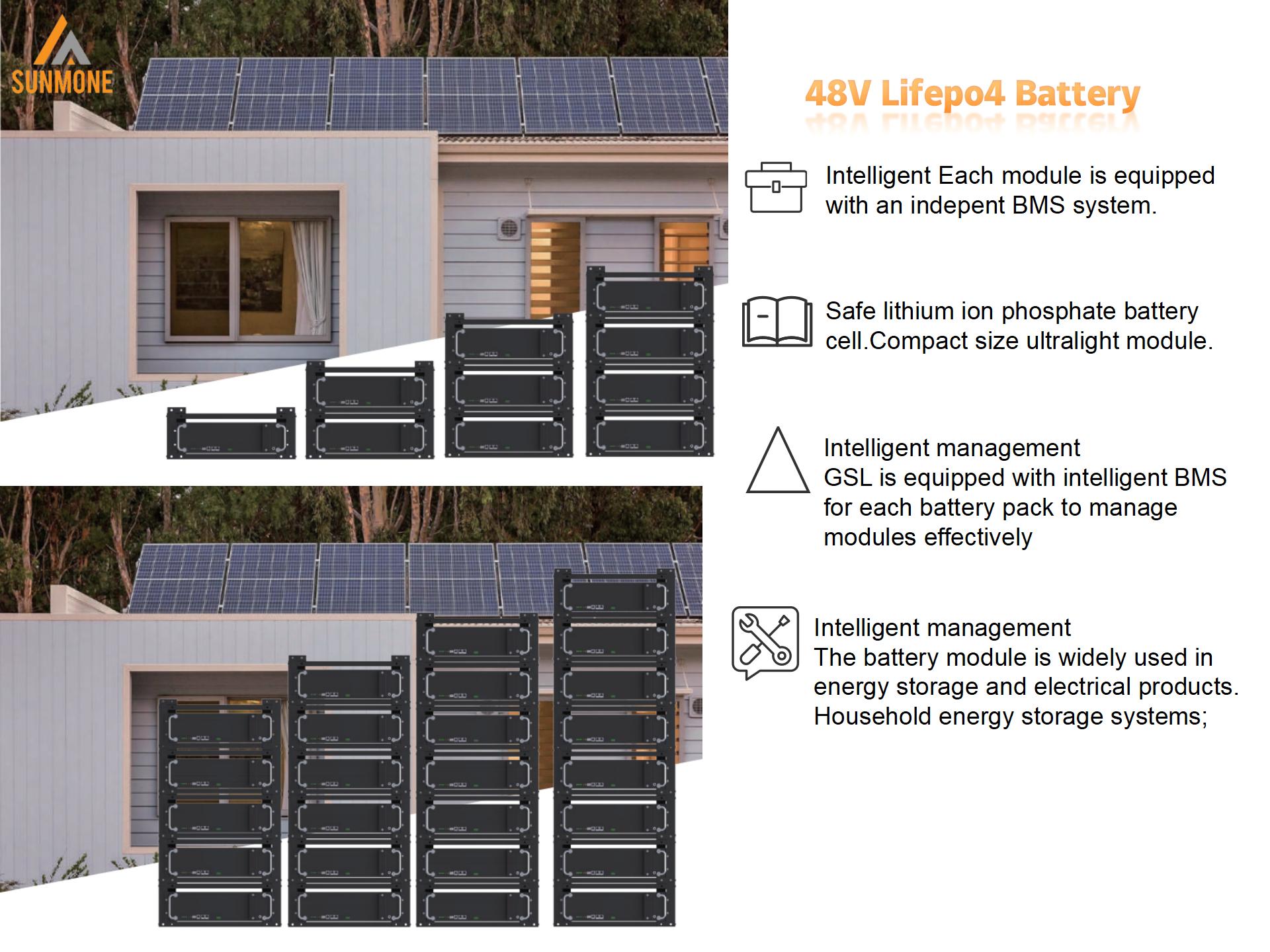 48v Lifepo4 battery.jpg