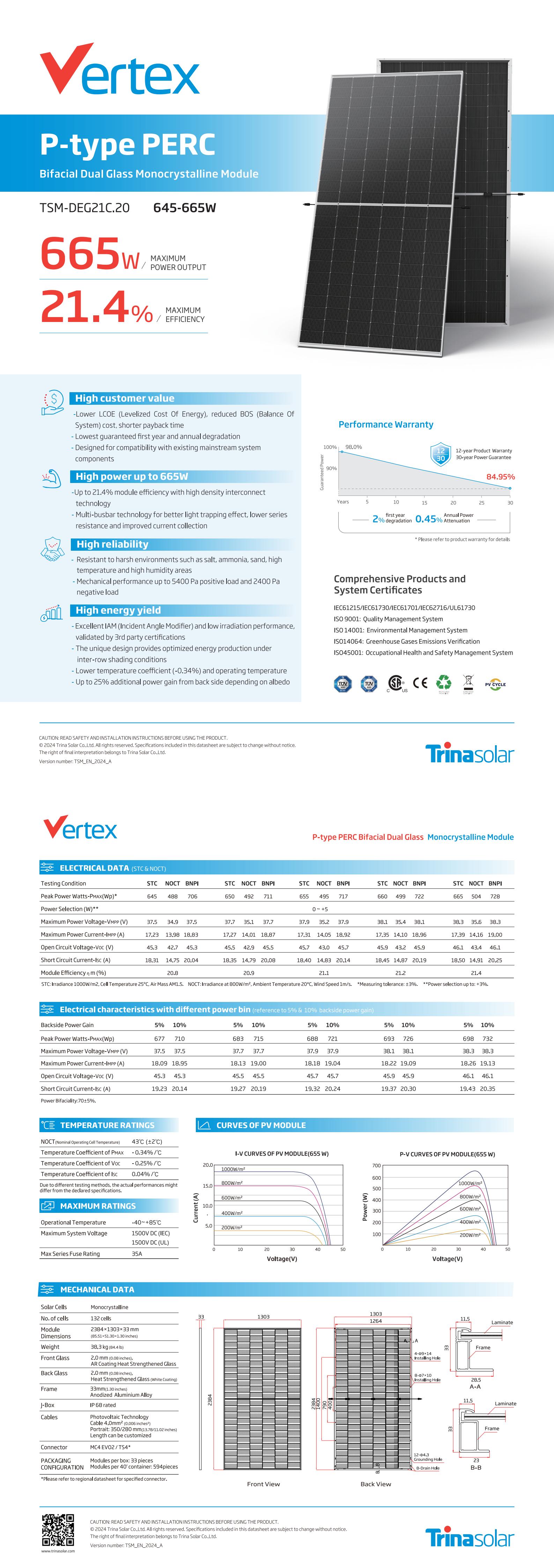 DT-M-0013 C Datasheet_Vertex_DEG21C.20_EN_2024_A_0_00.jpg